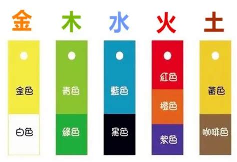 金色屬性|五行屬金：你的幸運色是？